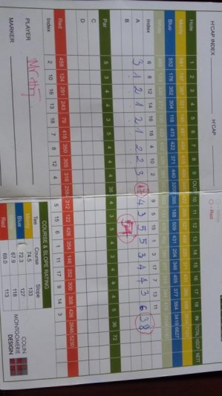Môn Golf