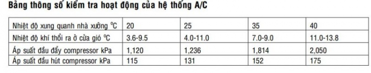 Jolie - Chiếc xe thân thiện Jolie - Chiếc xe thân thiện
