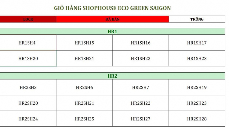 Eco Green Sài Gòn quận 7