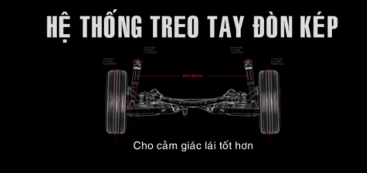 Toyota Corolla Cross mới Toyota Corolla Cross mới