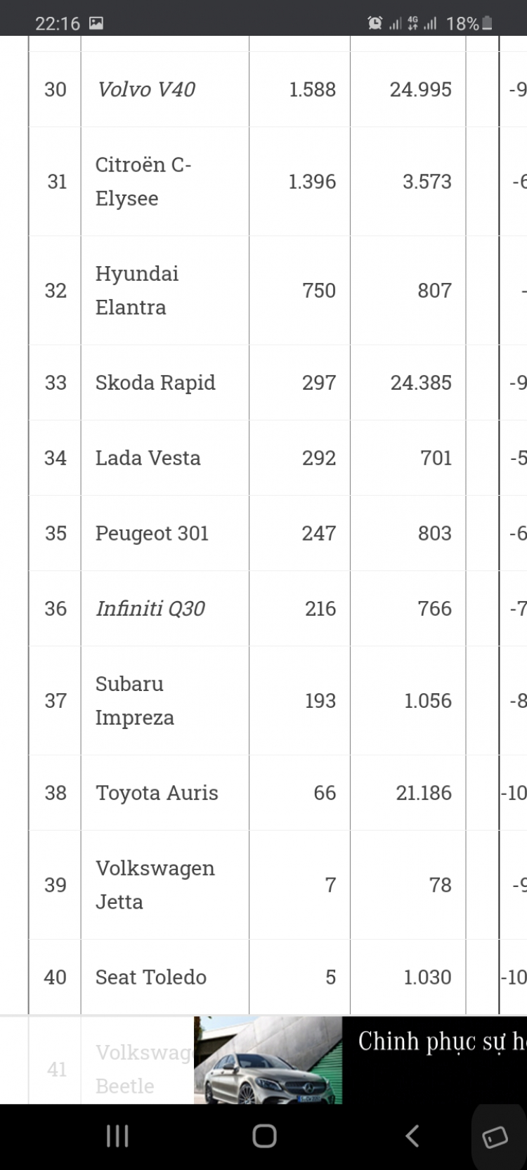Hyundai Elantra N Line 2021 lộ diện: trang bị động cơ 1.6 mạnh 201 mã lực Hyundai Elantra N Line 2021 lộ diện: trang bị động cơ 1.6 mạnh 201 mã lực
