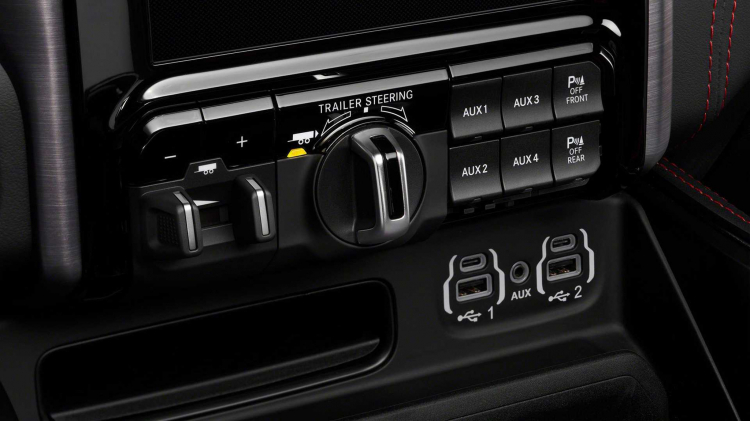 Ram 1500 TRX 2021: Bán tải 700 mã lực quyết tâm thách thức F-150 Raptor Ram 1500 TRX 2021: Bán tải 700 mã lực quyết tâm thách thức F-150 Raptor