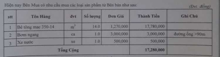 Đổ sàn thì hết bao tiền thép, bê tông ?