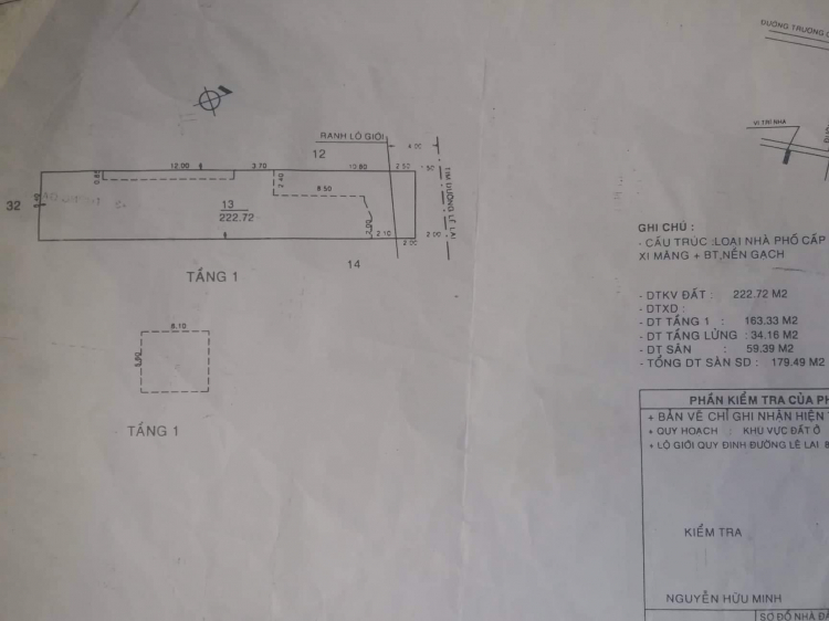 Sài Gòn: Có bác nào bị ngộp cần giải cứu BĐS không?