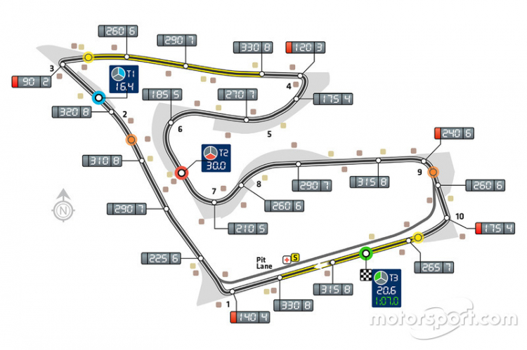 [MotoGP 2020] Vì sao phanh Brembo trên xe Vinales bị hỏng?