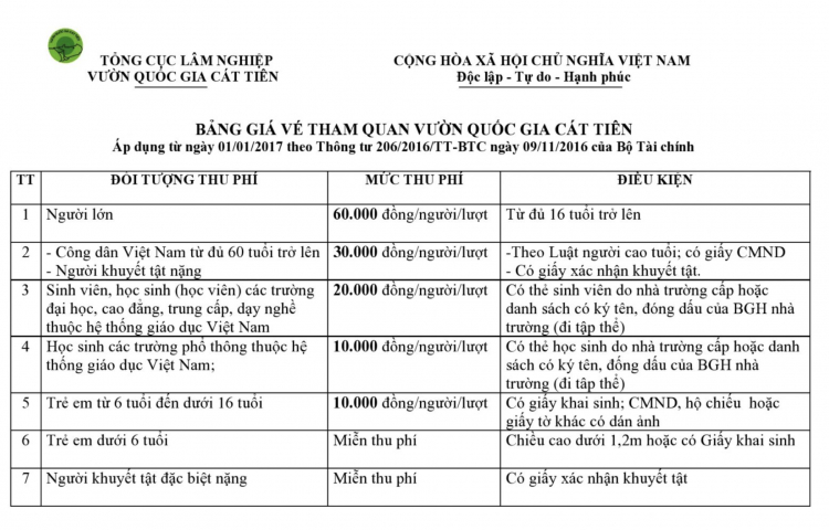 Jolie - Trên những nẻo đường