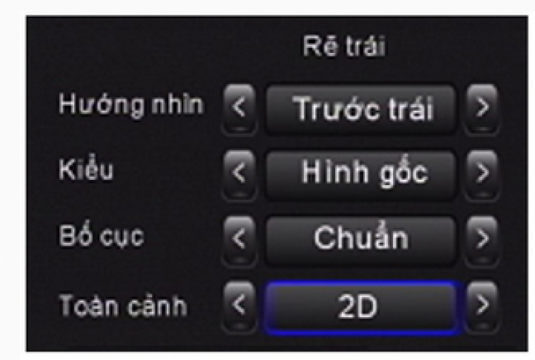 Những tính năng đáng chú ý trên Camera 360 độ ELLIVIEW