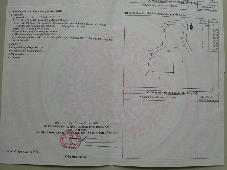 Đất rẫy ở đâu rẻ ? Đất rẫy ở đâu rẻ ?