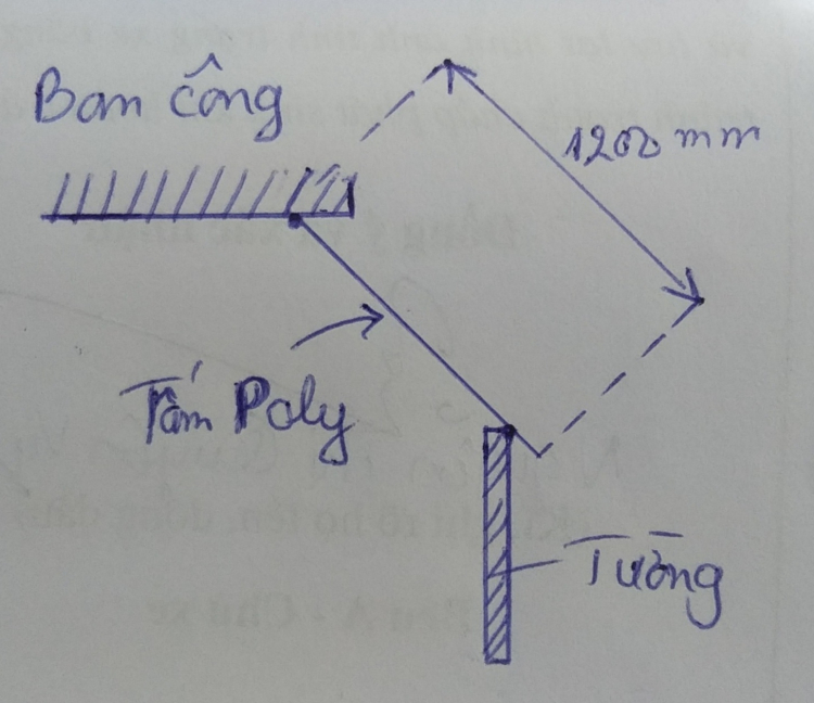 Tấm mica trong suốt mua ở đâu?