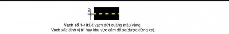 QL20 đã bắt đầu kẻ vạch màu vàng cho ngoại thị