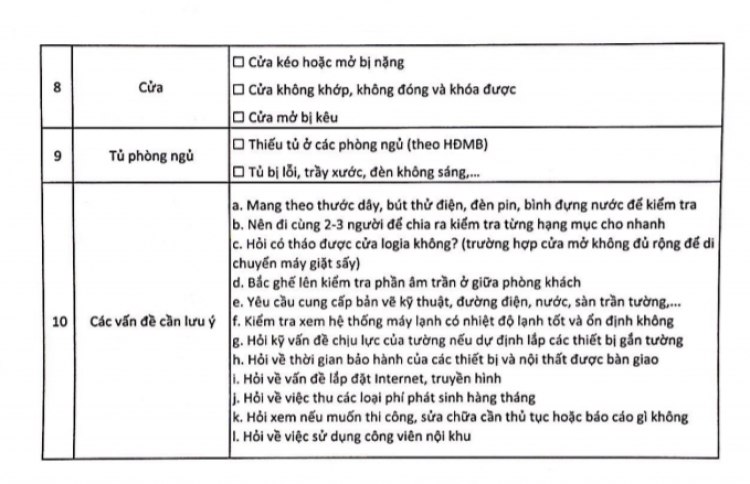 Eco Green Sài Gòn quận 7