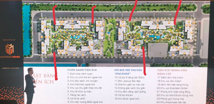 Masterise Homes - Masterise Group - làn gió mới trong BĐS Masterise Homes - Masterise Group - làn gió mới trong BĐS