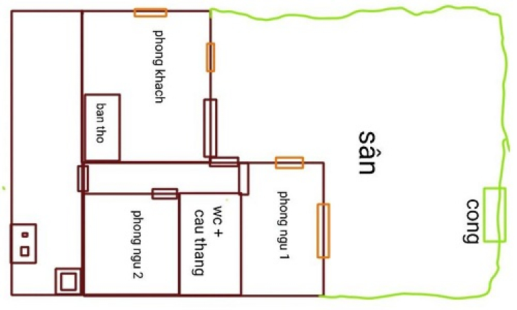 Nhật Ký: Phong Thủy Thực Tế