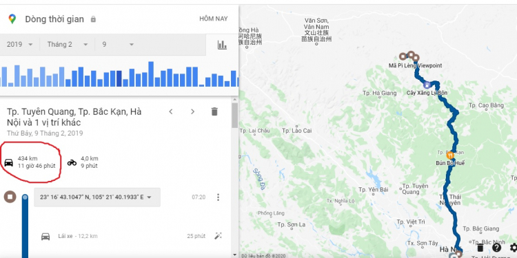 Trải nghiệm Tây Bắc mùa lúa chín 4 ngày Trải nghiệm Tây Bắc mùa lúa chín 4 ngày