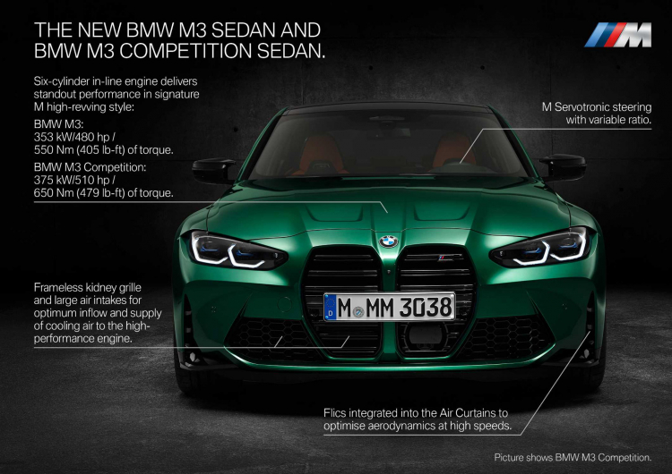 BMW giới thiệu M3 Sedan và M4 Coupe 2021: Thiết kế lưới tản nhiệt gây tranh cãi