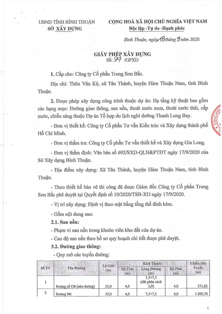 Thanh Long Bay Thanh Long Bay