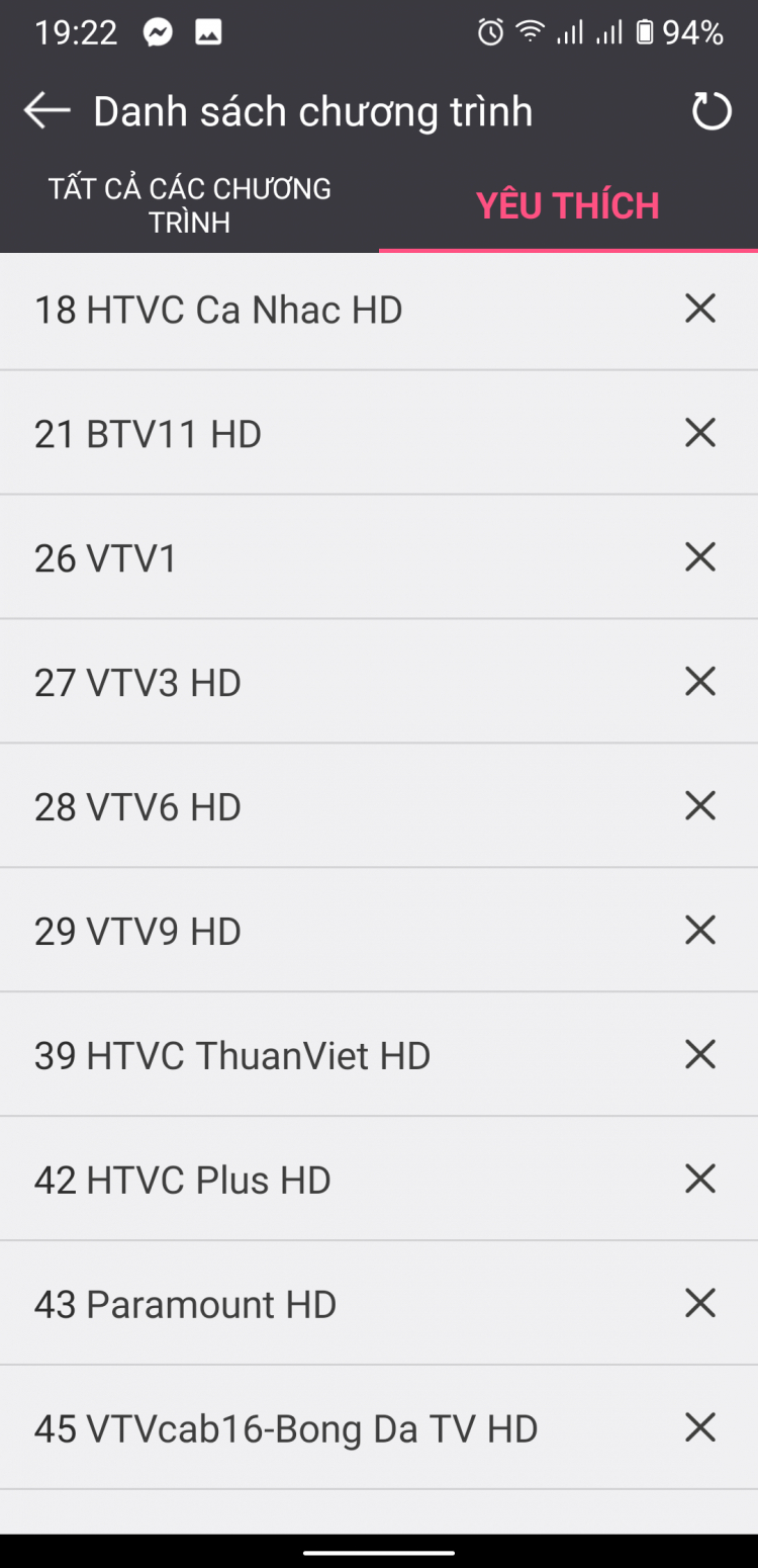 Kênh digital truyền hình cáp SCTV