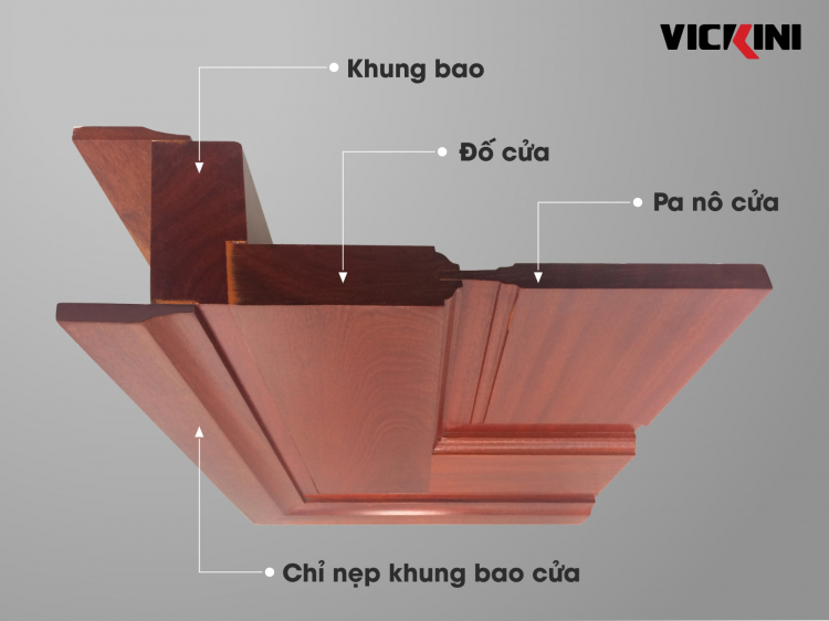 Hỏi về lựa chọn cửa cho phòng ngủ