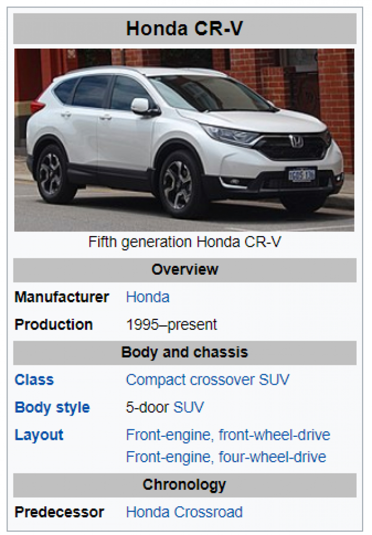 Các bác cho ý kiến nên rinh CRV hay CX8?