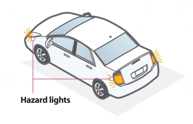 Lời nhắn: Anh em đi xe hơi đừng sử dụng đèn cảnh báo nguy hiểm bừa bãi