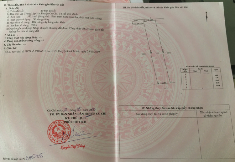 Sài Gòn: Có bác nào bị ngộp cần giải cứu BĐS không? Sài Gòn: Có bác nào bị ngộp cần giải cứu BĐS không?
