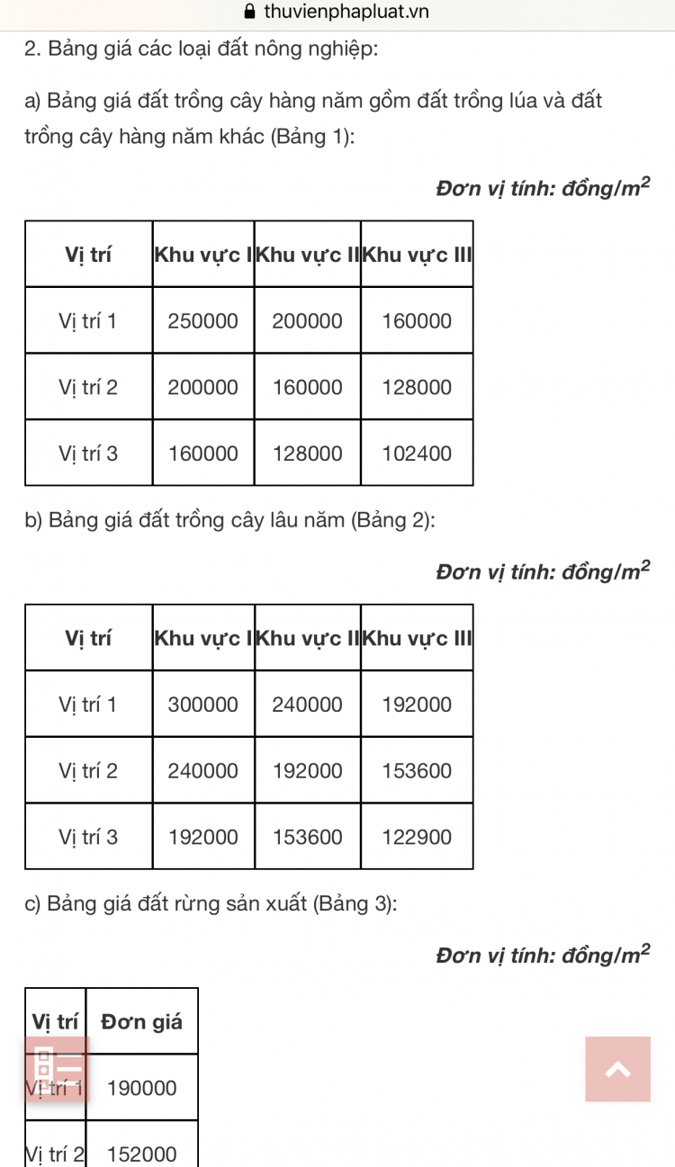 Cầu Vàm Thuật An Phú Đông Quận 12 bắc qua Phường 5 Gò Vấp đã thông xe 31/12/2020 đất An Phú Đông tăng nóng nhất Q.12