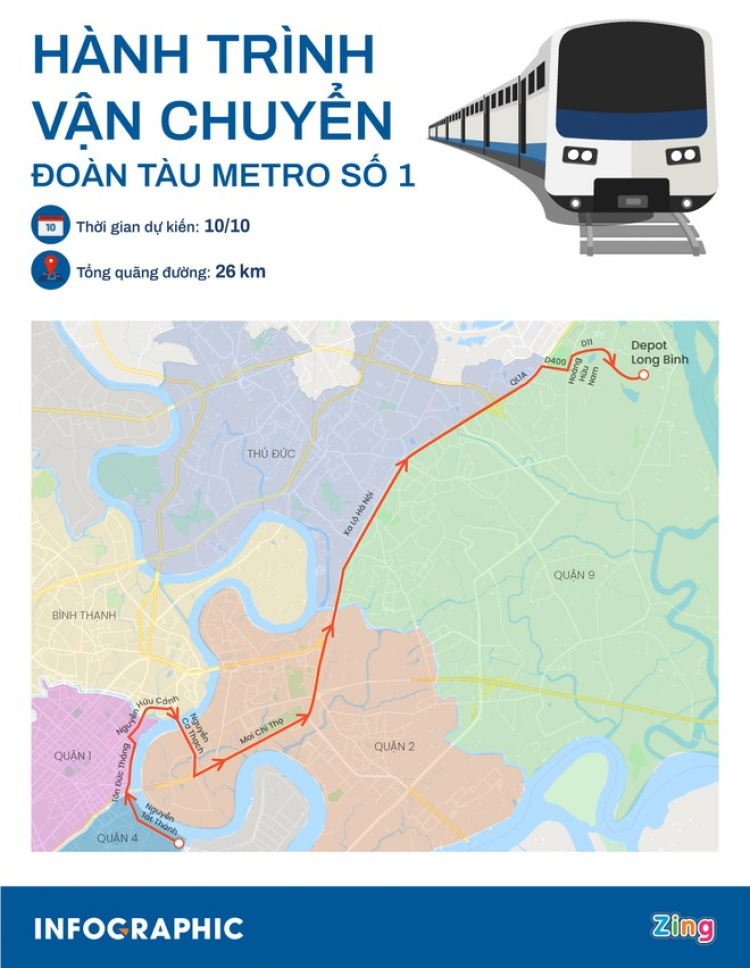 Đất nền Q9 cạnh BV Ung Bướu , BX Miền Đông , Metro số 1 có nên đầu tư ?