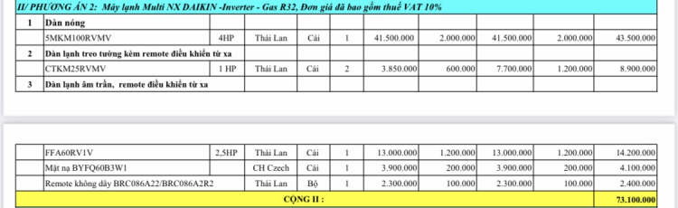 Máy lạnh Multi?