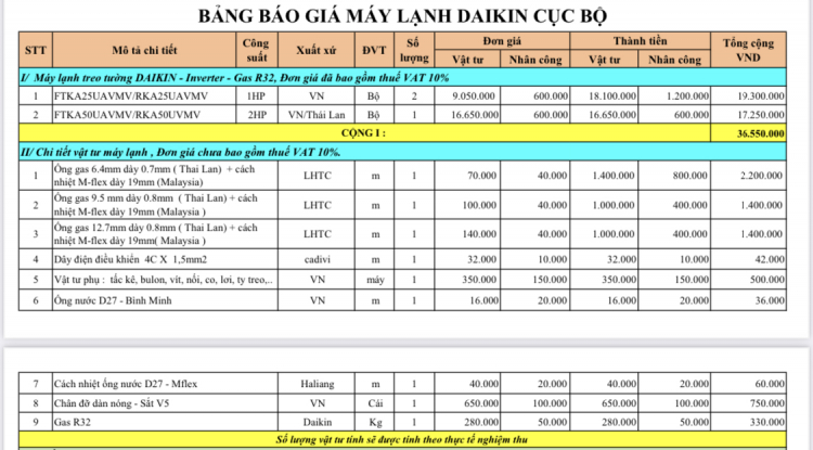 Máy lạnh Multi?