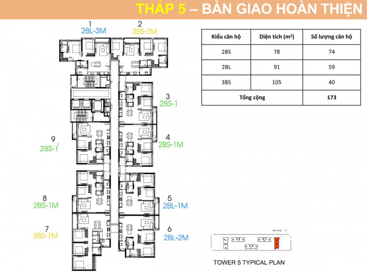 Celesta Rise - dự án mới của Keppel Land tại NSG