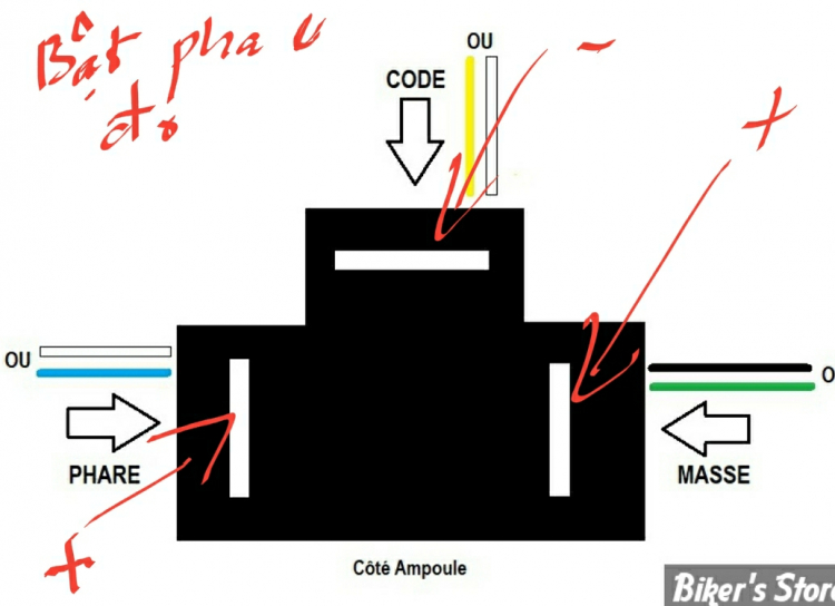 Đèn xe bị ố, đọng hơi nước khi đi mưa, khắc phục thế nào?