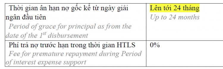 VINHOMES GRAND PARK QUẬN 9 LÀ CÁI “BẪY GẤU” CHO NHỮNG KHÁCH YÊU MÀU HỒNG!