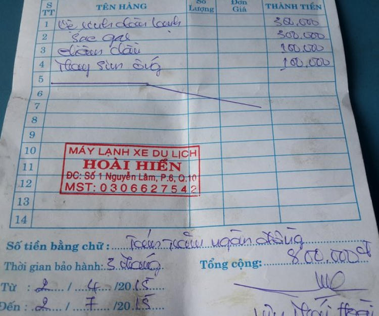 Vệ sinh giàn lạnh fiat Vệ sinh giàn lạnh fiat