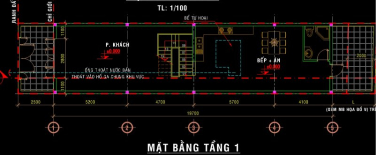 Sadeco Phước Kiển GD1