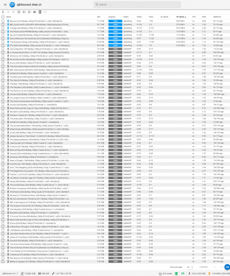 Máy Server 2016 dính mã độc Sodinokibi Ransomware