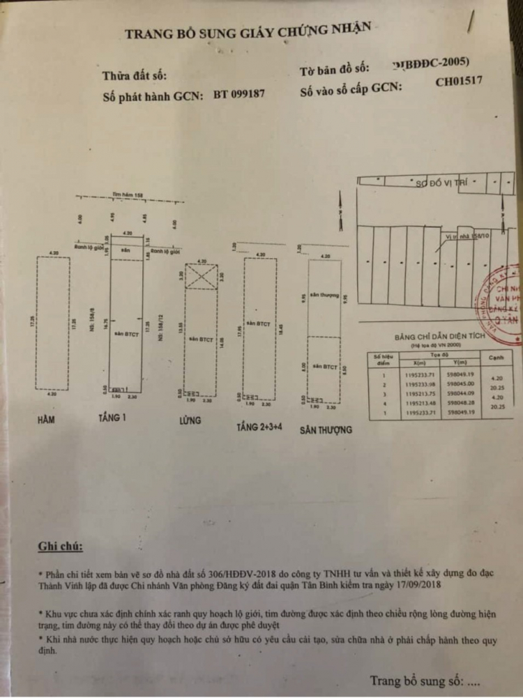 Cập nhật giá nhà phố TT quận 1,3,4,10, Phú Nhuận , Bình Thạnh