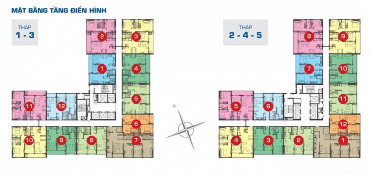 Danh sách chung cư quận 2 đã có sổ hồng dưới 2 tỷ