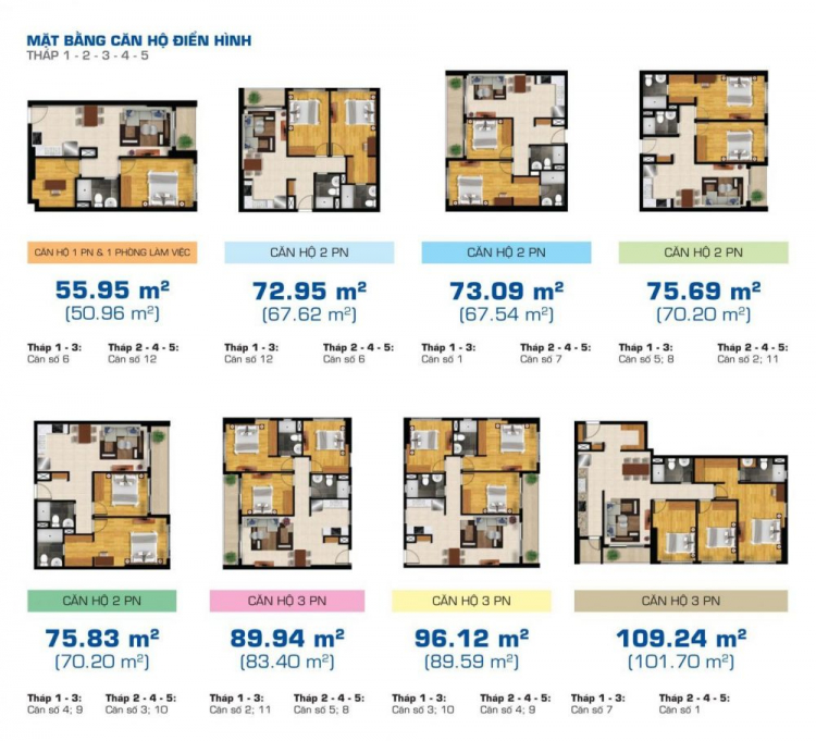 Danh sách chung cư quận 2 đã có sổ hồng dưới 2 tỷ Danh sách chung cư quận 2 đã có sổ hồng dưới 2 tỷ