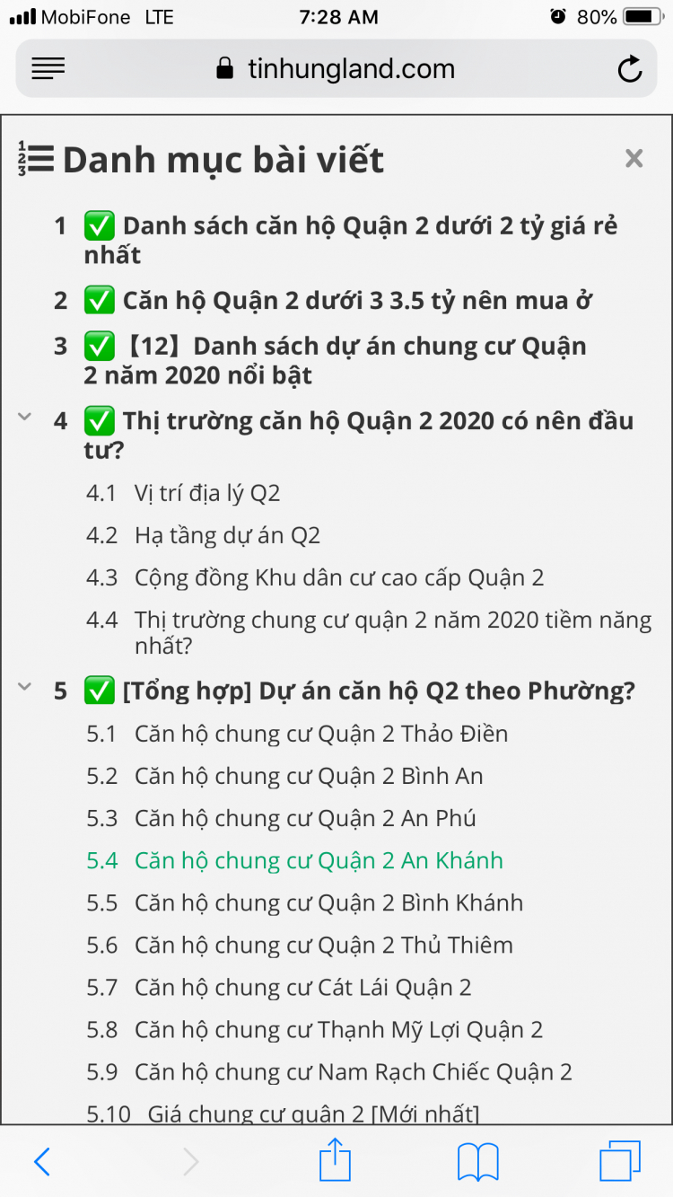 Danh sách chung cư quận 2 đã có sổ hồng dưới 2 tỷ