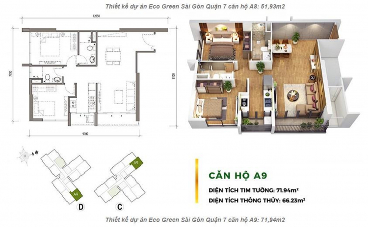 Eco Green Sài Gòn quận 7