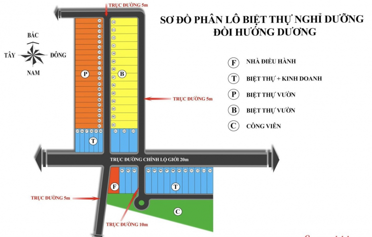 Thông tin xoay quanh BĐS Bảo Lộc.