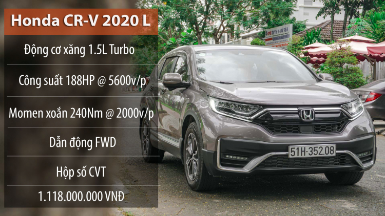 Người dùng đánh giá Honda CR-V 2020: “Lái xe an tâm, tự tin hơn với Honda Sensing”