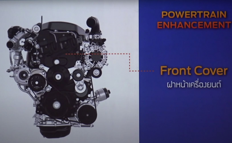 Ford Everest 2021 ra mắt tại Thái Lan: nâng cấp nhẹ diện mạo Ford Everest 2021 ra mắt tại Thái Lan: nâng cấp nhẹ diện mạo