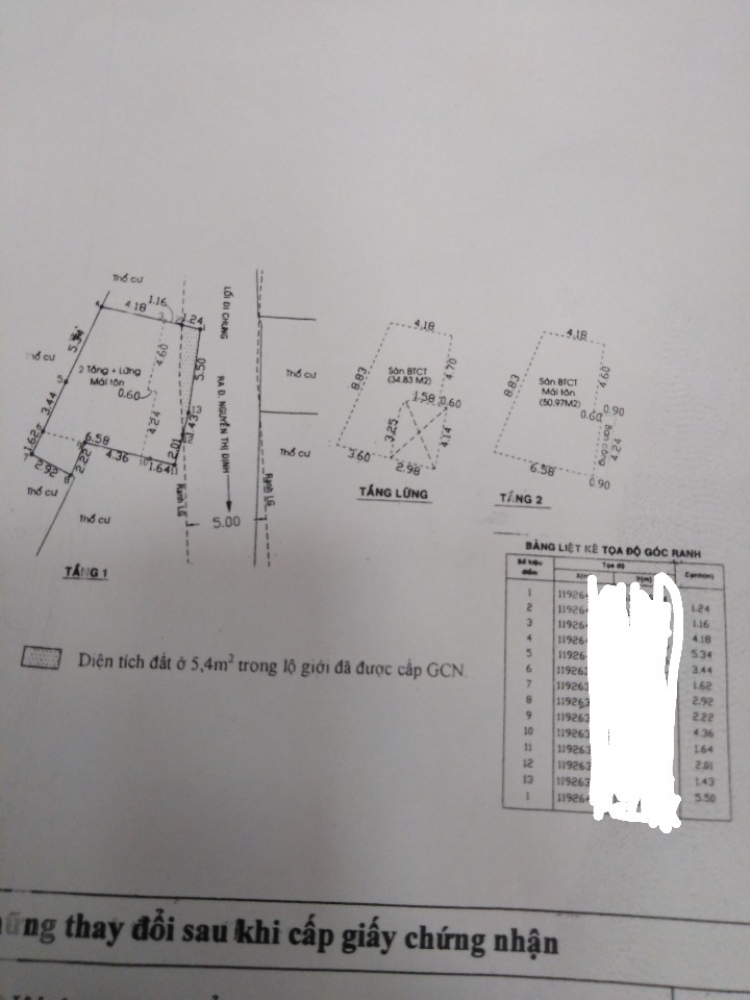 Sài Gòn: Có bác nào bị ngộp cần giải cứu BĐS không?