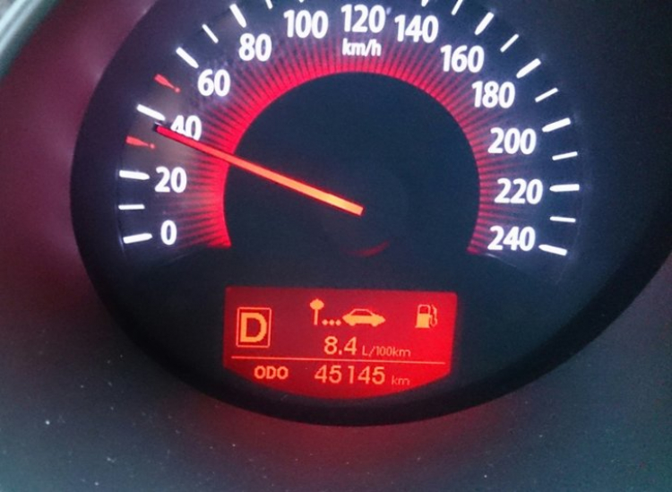 KIA Sorento - Giao lưu, chia sẻ! KIA Sorento - Giao lưu, chia sẻ!