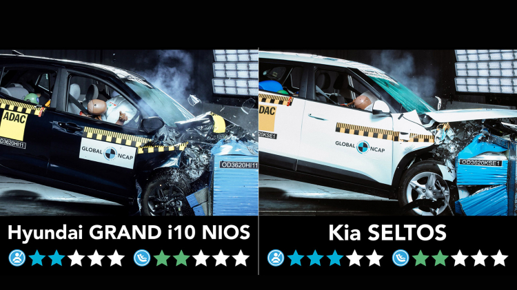 Global NCAP đánh giá Hyundai i10 và Kia Seltos đạt chỉ số an toàn 2 và 3 sao tại Ấn Độ