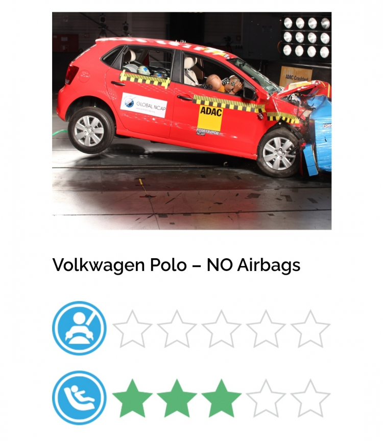 Global NCAP đánh giá Hyundai i10 và Kia Seltos đạt chỉ số an toàn 2 và 3 sao tại Ấn Độ Global NCAP đánh giá Hyundai i10 và Kia Seltos đạt chỉ số an toàn 2 và 3 sao tại Ấn Độ