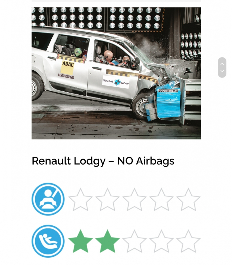 Global NCAP đánh giá Hyundai i10 và Kia Seltos đạt chỉ số an toàn 2 và 3 sao tại Ấn Độ Global NCAP đánh giá Hyundai i10 và Kia Seltos đạt chỉ số an toàn 2 và 3 sao tại Ấn Độ