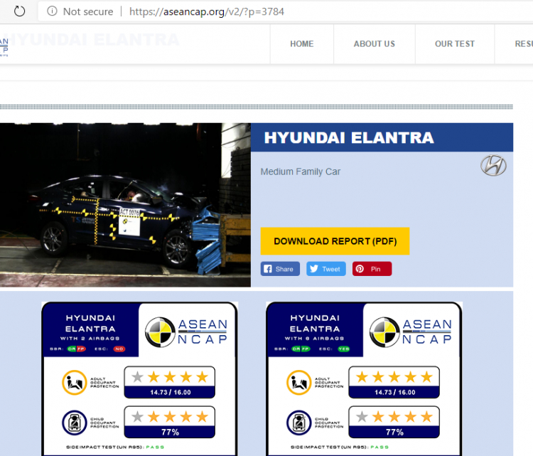 Global NCAP đánh giá Hyundai i10 và Kia Seltos đạt chỉ số an toàn 2 và 3 sao tại Ấn Độ Global NCAP đánh giá Hyundai i10 và Kia Seltos đạt chỉ số an toàn 2 và 3 sao tại Ấn Độ