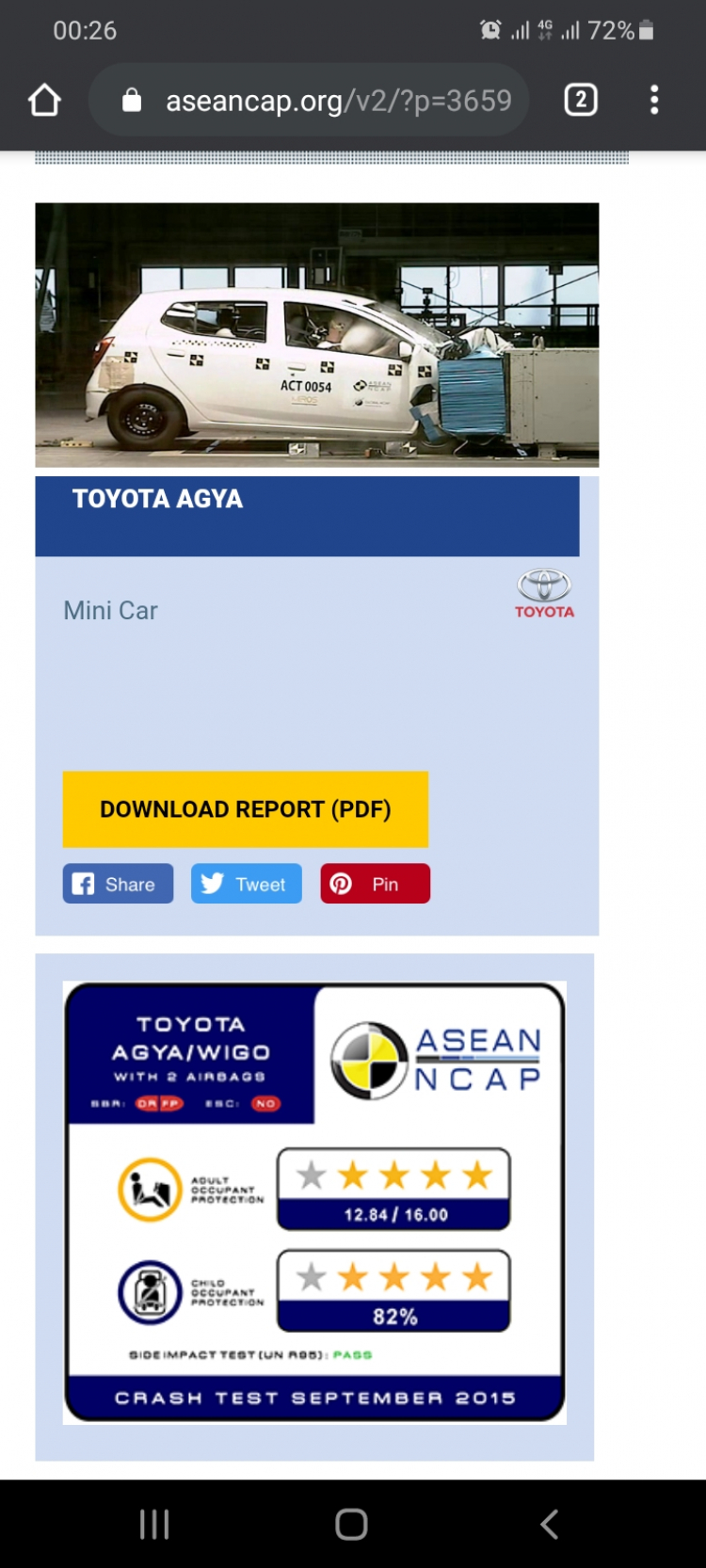 Global NCAP đánh giá Hyundai i10 và Kia Seltos đạt chỉ số an toàn 2 và 3 sao tại Ấn Độ Global NCAP đánh giá Hyundai i10 và Kia Seltos đạt chỉ số an toàn 2 và 3 sao tại Ấn Độ